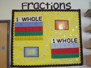 Fractions P6S